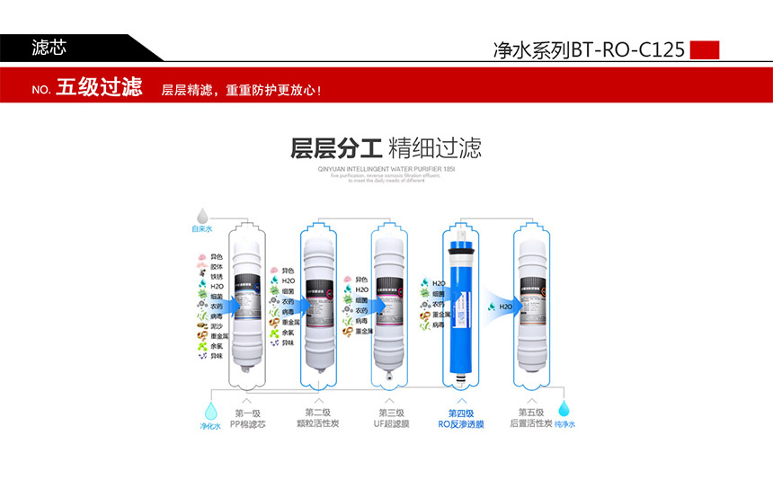 凈水系列-C125_r6_c1.jpg